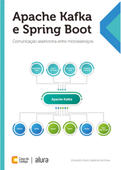Livro sobre ApacheKafka e spring boot